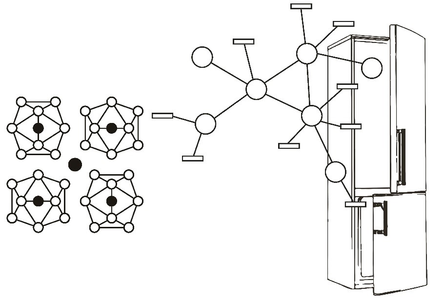 dipromag